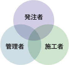 イメージ12